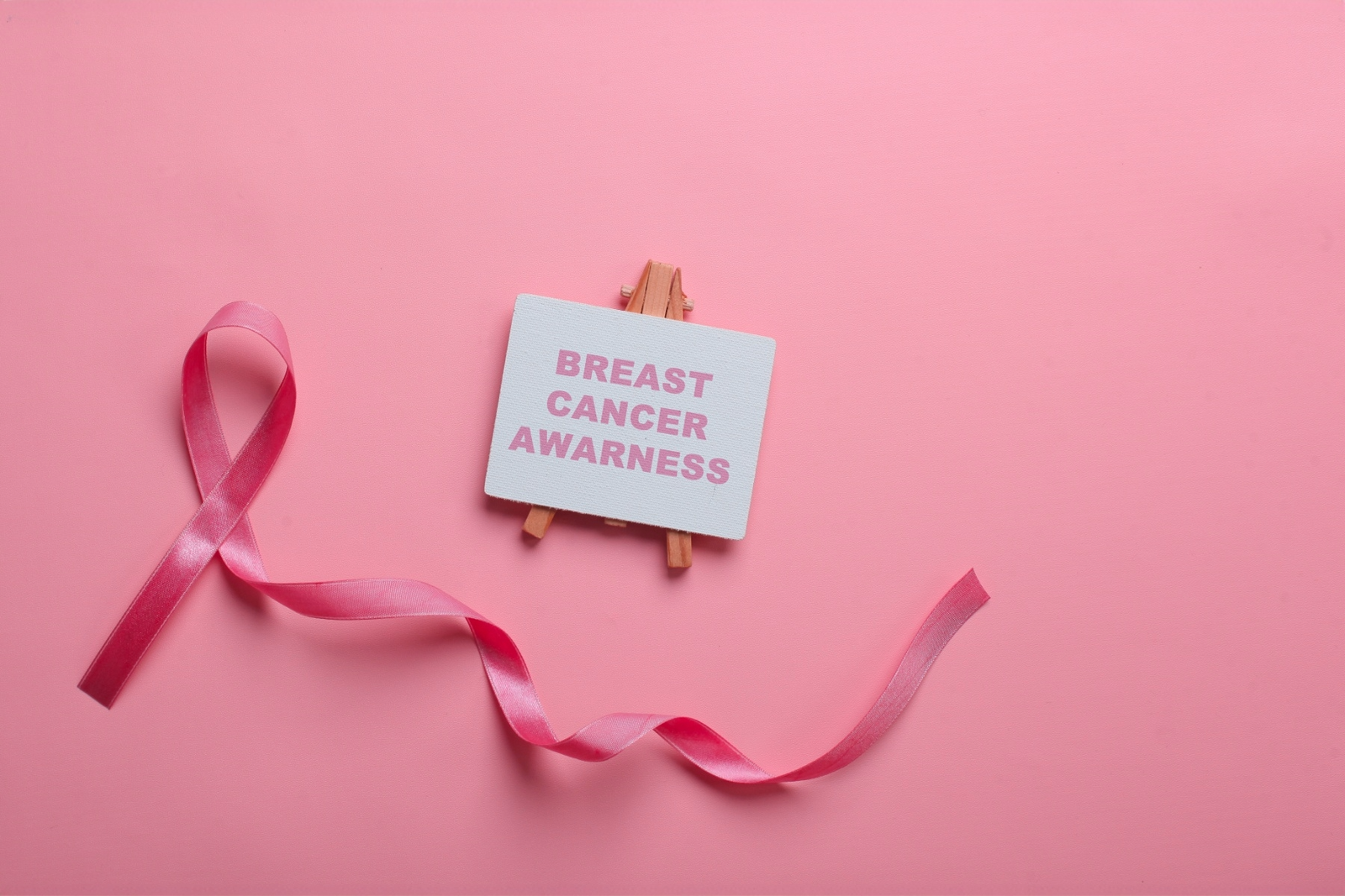 Breast Health Support